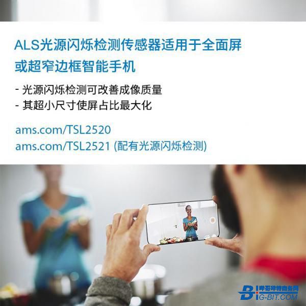 艾迈斯半导体推出全新超小尺寸环境光传感器;选择Extra Horizon的现场护理云方案助力抗击COVI