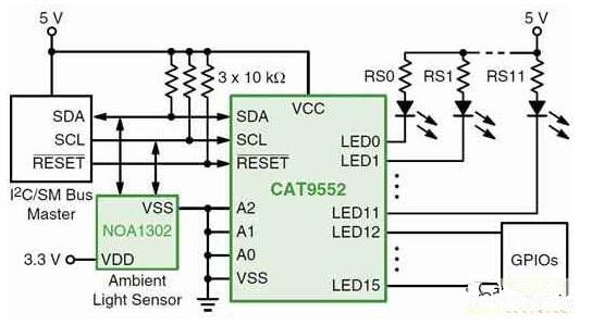 用于各种标志和建筑物照明的LED驱动器方案