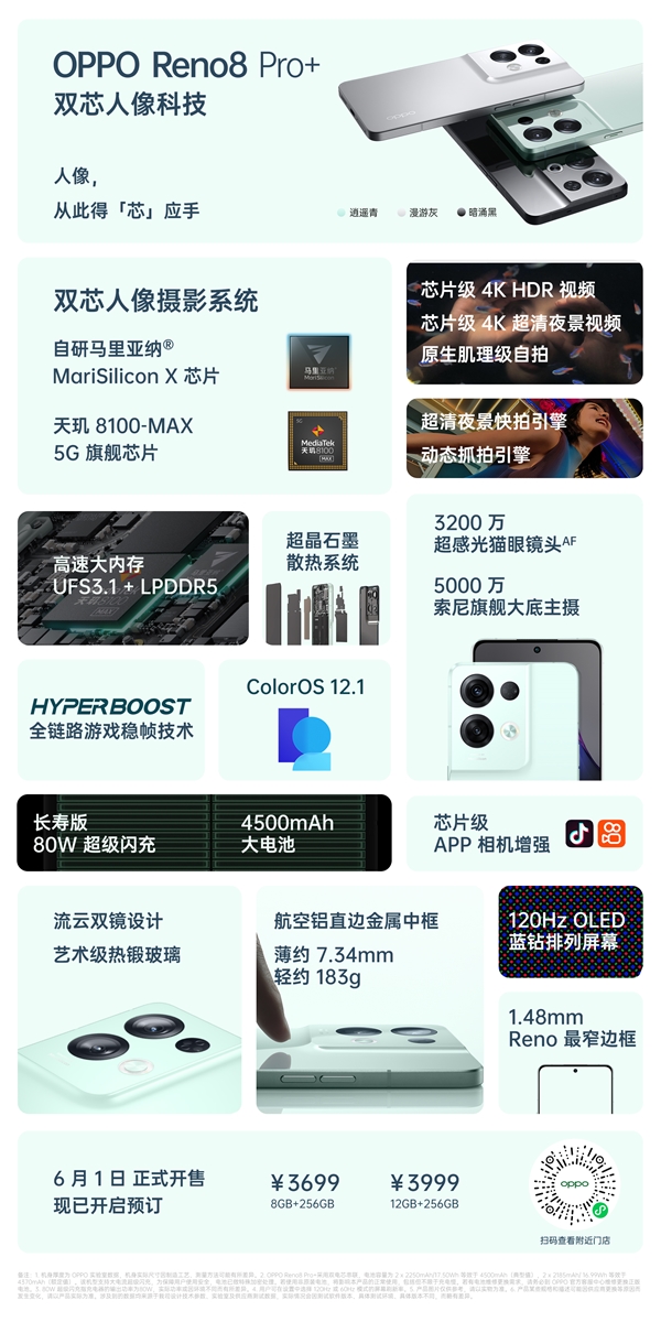 一图看懂OPPO Reno8系列：自研芯片加持、最窄下边框