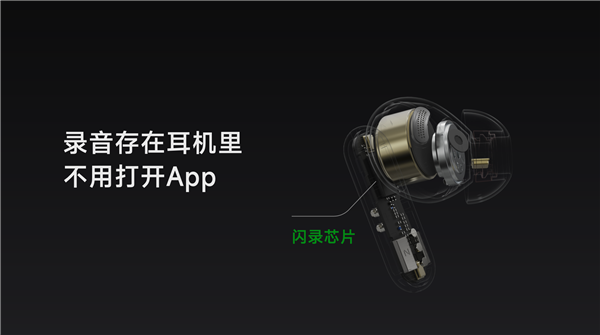 续航50小时！iFLYBUDS Pro真无线耳机发布： iPhone也能通话录音了