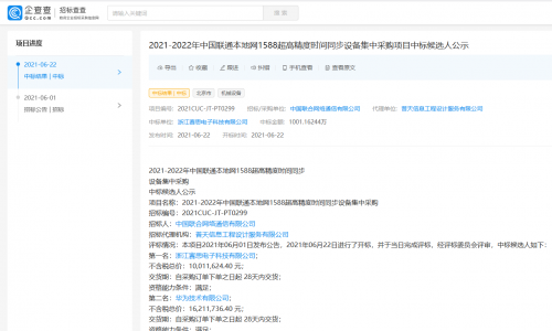赛思与中国联通成功签订超高精度时间同步设备集中采购框架合同