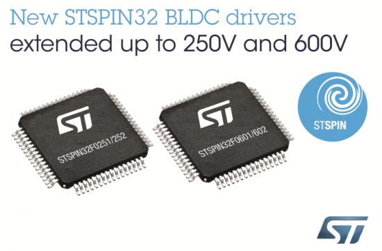 STSPIN32 BLDC简化高压BLDC设计流程