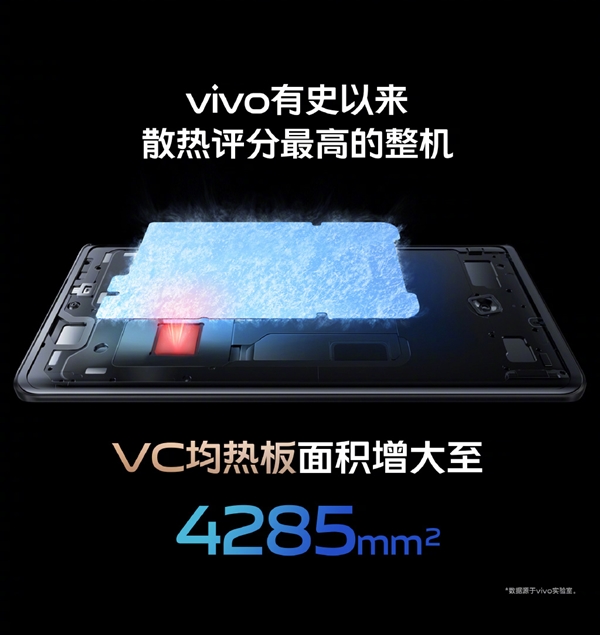 最好的天玑9000手机！vivo X80发布：3699元起