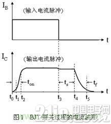如何提高晶体管的开关速度？