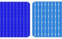 关于太阳能电池中的PERC效率概况，你知道吗？