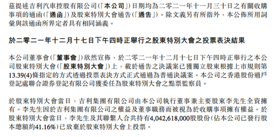 吉利汽车特别股东大会通过拟进一步增持极氪股份至58.31%的议案
