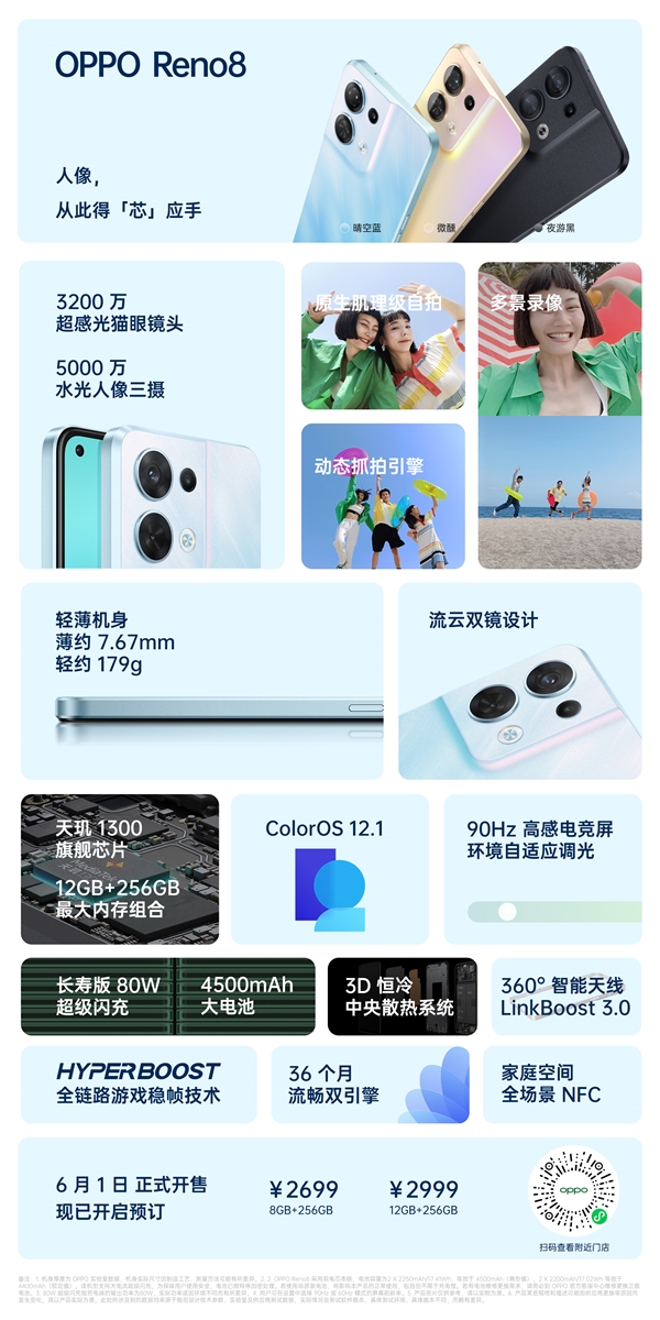 一图看懂OPPO Reno8系列：自研芯片加持、最窄下边框