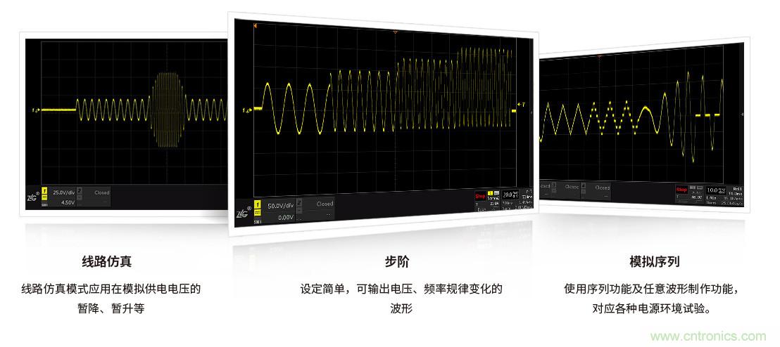 高性能可编程交流电源波形编辑功能，你真的懂它的强大吗？