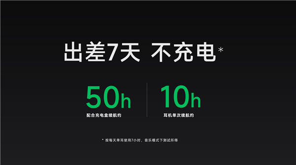 续航50小时！iFLYBUDS Pro真无线耳机发布： iPhone也能通话录音了