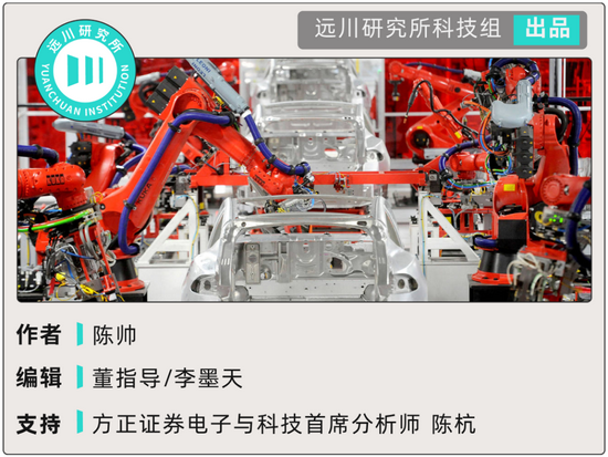 新能源车的“联发科时刻”：有人能逆天改命，有人只能接受宿命