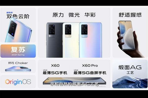 E资讯：vivo和蔡司战略合作的X60，它会是你最新的手机吗？