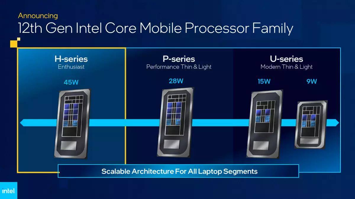 雷电4全面普及！intel 12代移动处理器全系列原生支持雷电4-充电头网