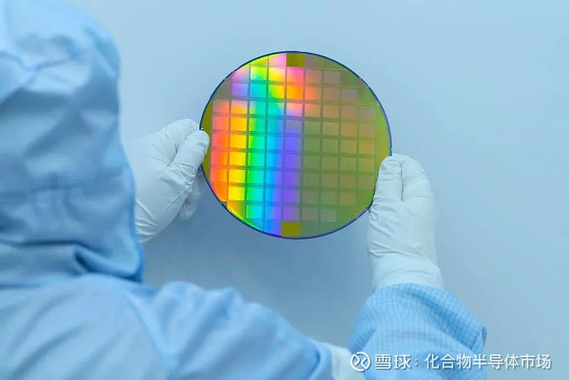 通向成功的禁带：第三代半导体国产化为光伏带来新机遇！