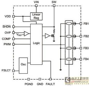 平板电脑高效白光LED驱动方案