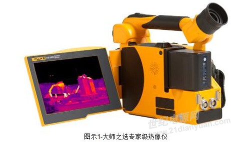 开启无限红外应用――福禄克重磅发布专家级红外热像仪