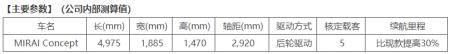 MIRAI Concept主要参数