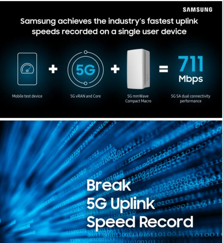 三星、Verizon与高通演示5G上行速度可以有多快：1GB视