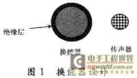 参量换能器收发电路设计