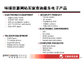 WiFi数码相框及处理器市场分析