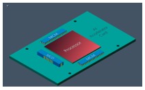 Vicor 1200A ChiP-set助力实现更高性能的AI加速卡