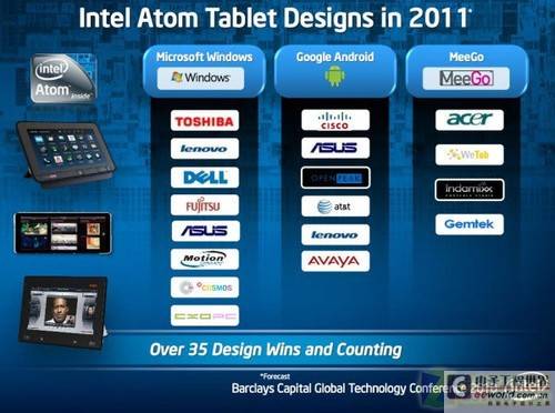发力平板电脑 Intel MeeGo手机计划跳票