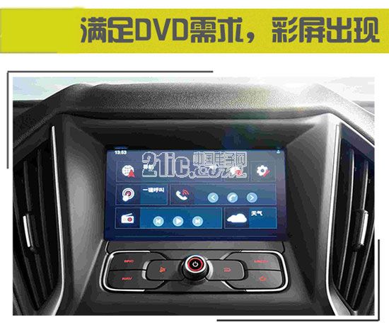 汽车电子  
