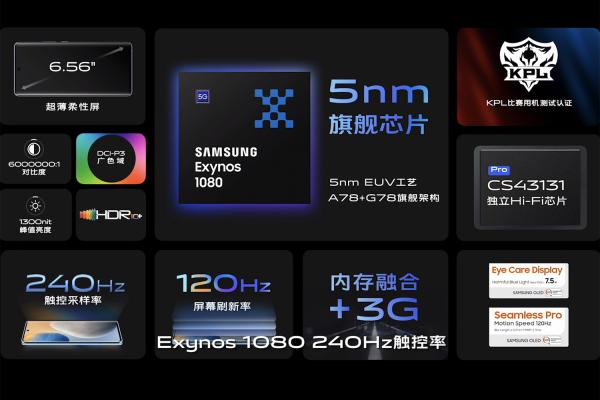 E资讯：vivo和蔡司战略合作的X60，它会是你最新的手机吗？