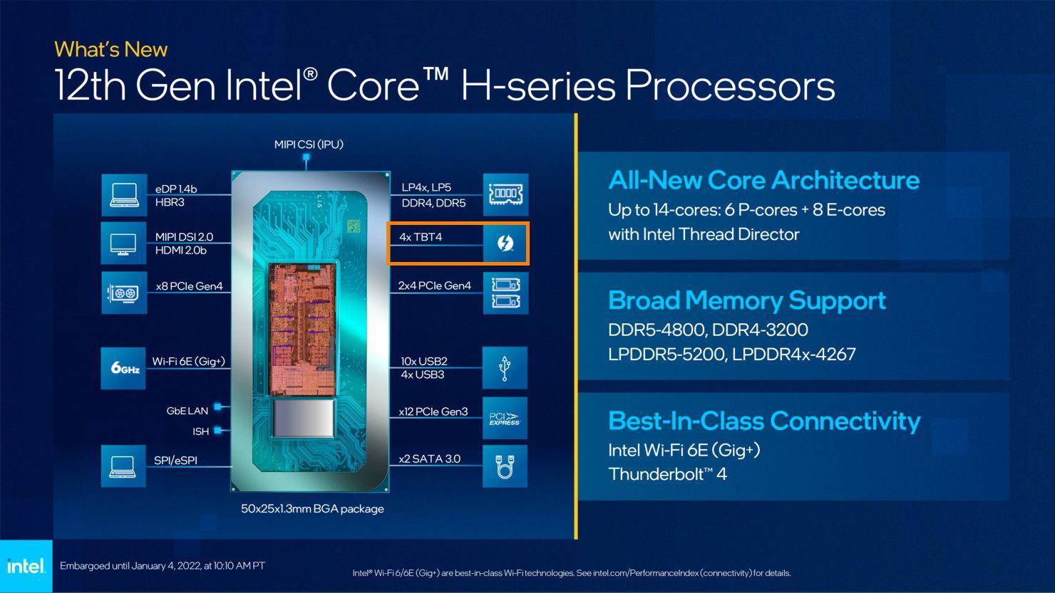 雷电4全面普及！intel 12代移动处理器全系列原生支持雷电4-充电头网