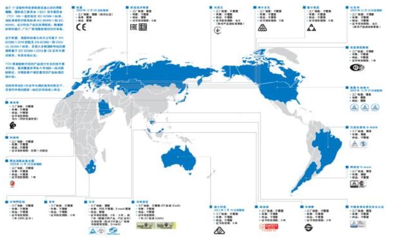 信息技术和音频/视频产品（IT/AV）IEC/EN 62368-1 全球国际市场准入导览精彩大放送