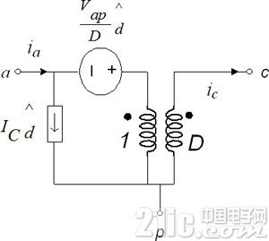 第二级LC滤波器中的PWM开关建模介绍