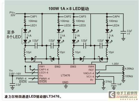 LED驱动技术的种类