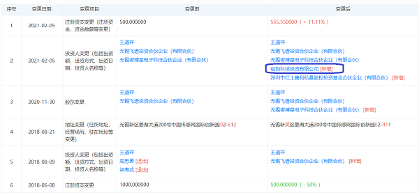 华为再投本土工业软件/EDA公司