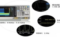 SSA3000X-R系列实时频谱分析仪，你知道吗？