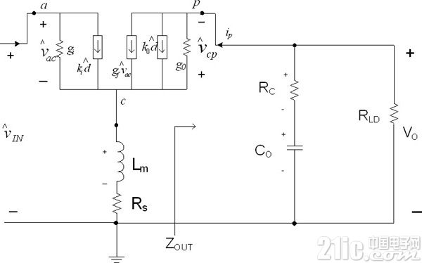第二级LC滤波器中的PWM开关建模介绍