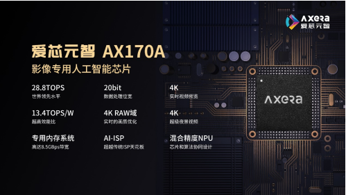 爱芯元智影像专用芯片AX170A成功进入消费领域,全面提升手机拍摄体验