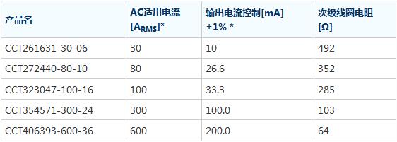 产品.jpg