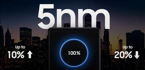 开年第一旗舰芯，5nm的三星Exynos 2100来了！