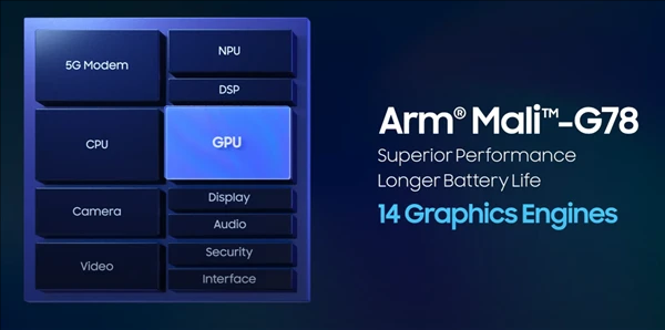 开年第一旗舰芯,5nm的三星Exynos2100来了! 开年第一旗舰芯,5nm的三星Exynos2100来了!