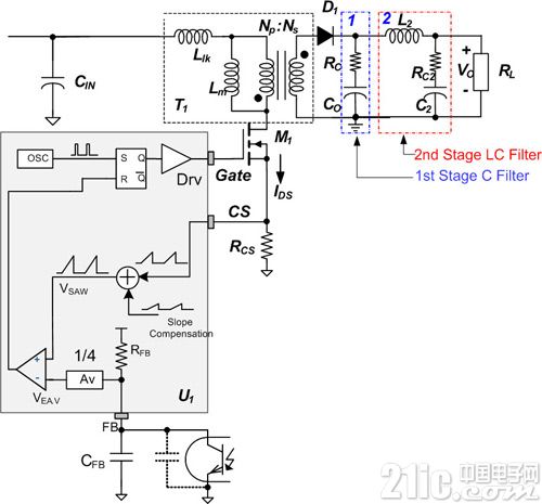 第二级LC滤波器中的PWM开关建模介绍