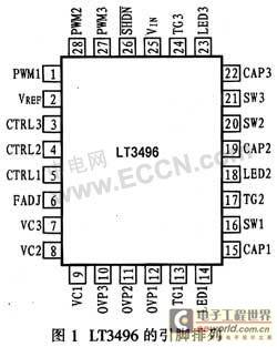 DC／DC转换器LT3496及其在多通道LED驱动器上的应用