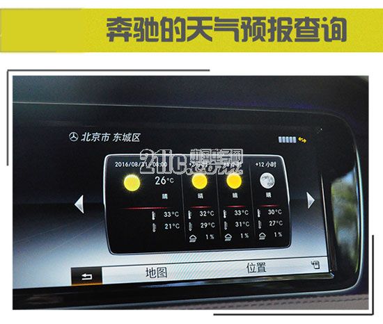 汽车电子  