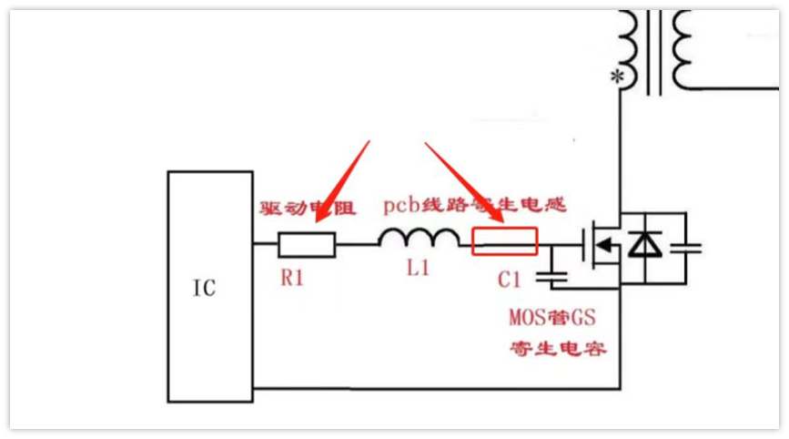 PCBLayout时，MOS管栅极串联电阻放哪儿？
