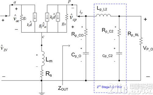 第二级LC滤波器中的PWM开关建模介绍