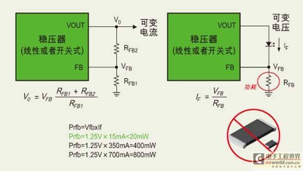 LED驱动设计的基本原理和实际案例