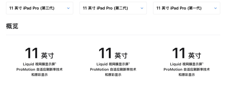 iPad Pro和AirPods Max：一想到为它们花了1万元，我就后悔了