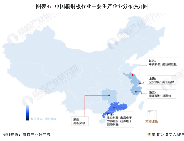 图表4:中国覆铜板行业主要生产企业分布热力图