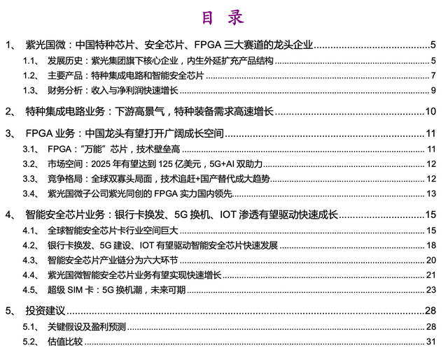 紫光国微深度解析：扬我“国微”，“振芯”中华