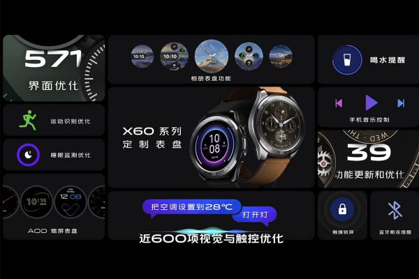 E资讯：vivo和蔡司战略合作的X60，它会是你最新的手机吗？