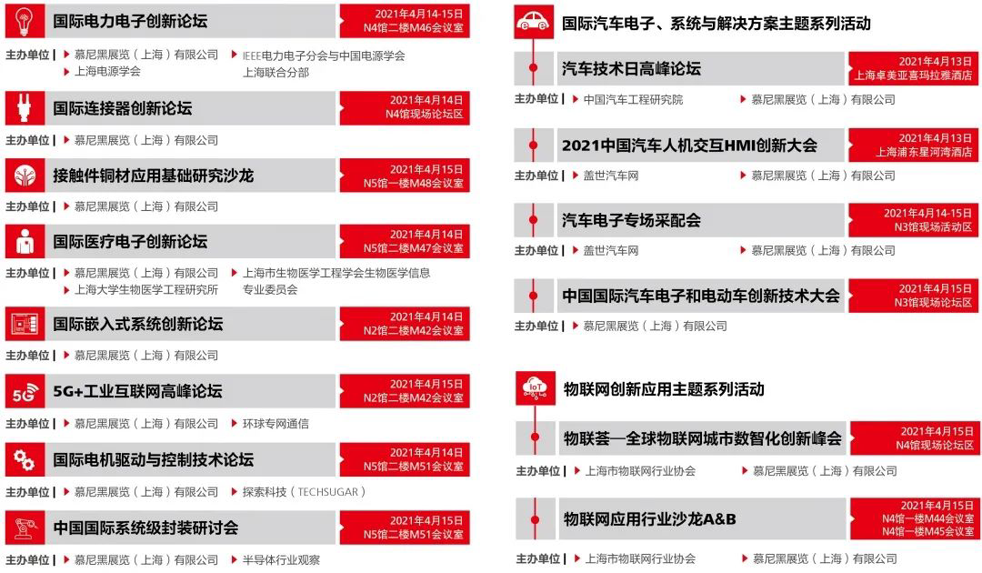 2021慕尼黑上海电子展览会同期论坛大公开！赶快制定你的参会行程表吧！