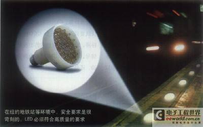 LED品质的影响因素分析